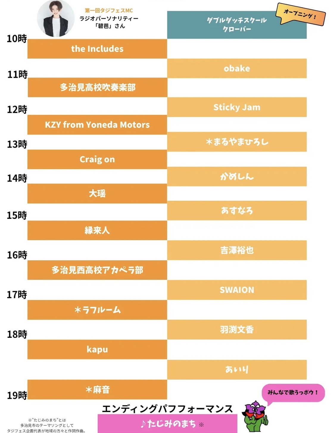多治見市タジフェス