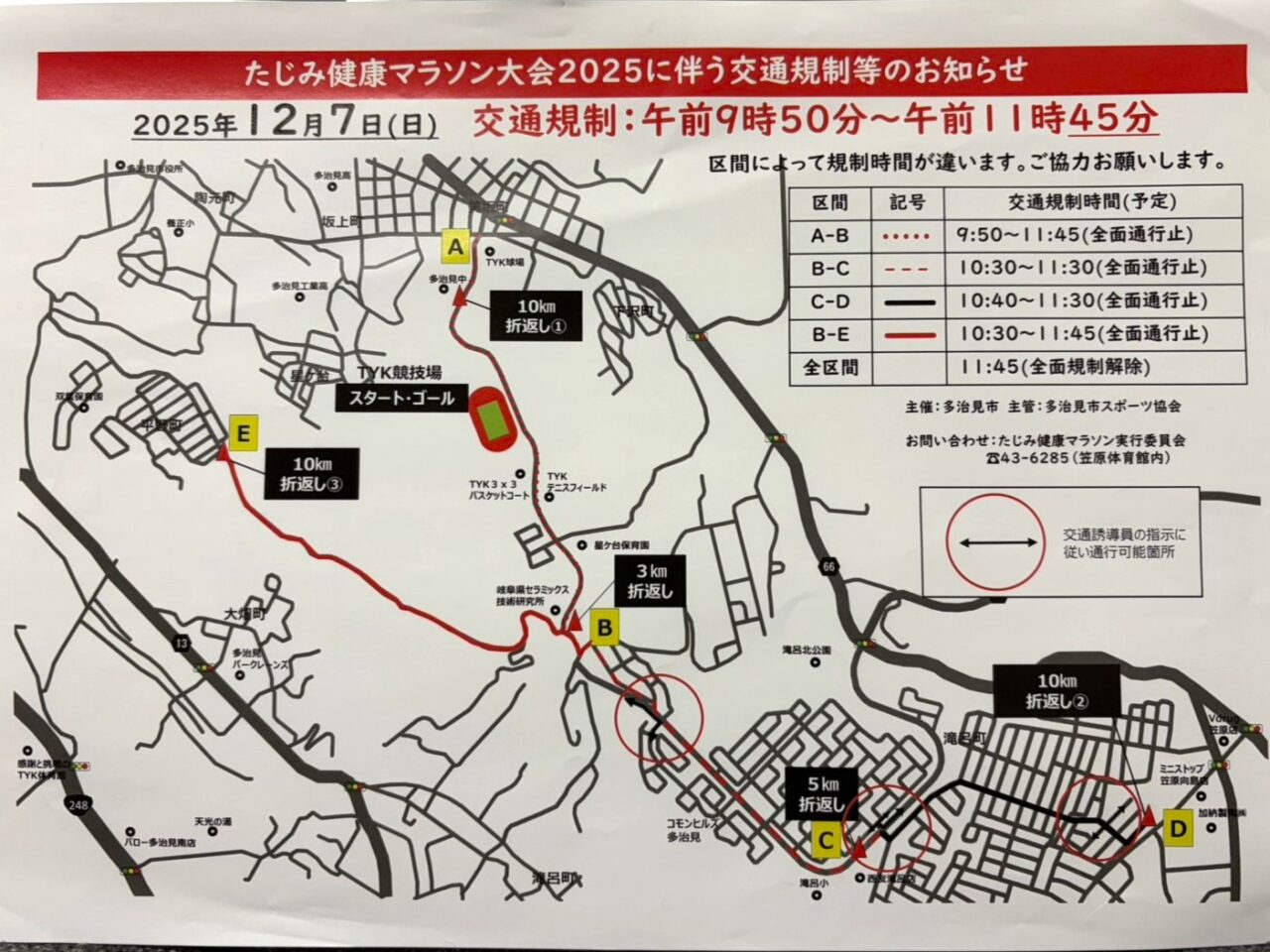 多治見市マラソン規制
