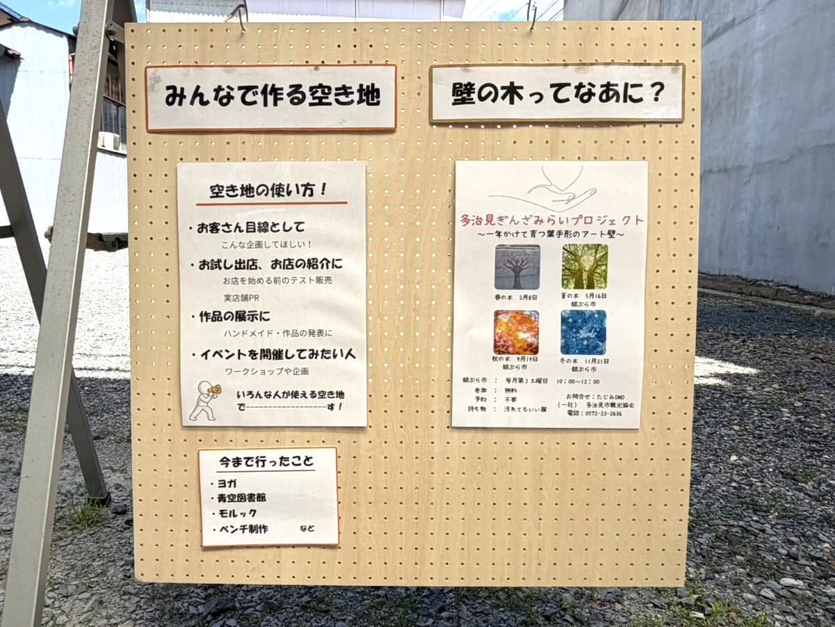 多治見市未来プロジェクト